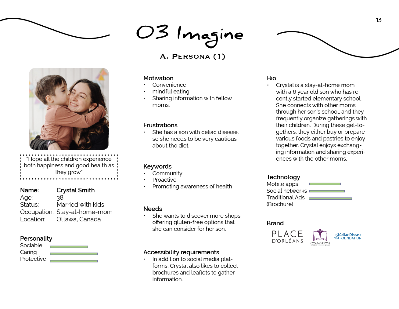 Target Audience Persona