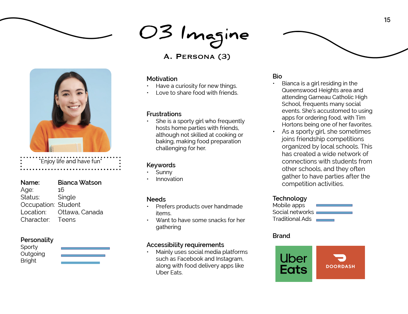 Target Audience Persona